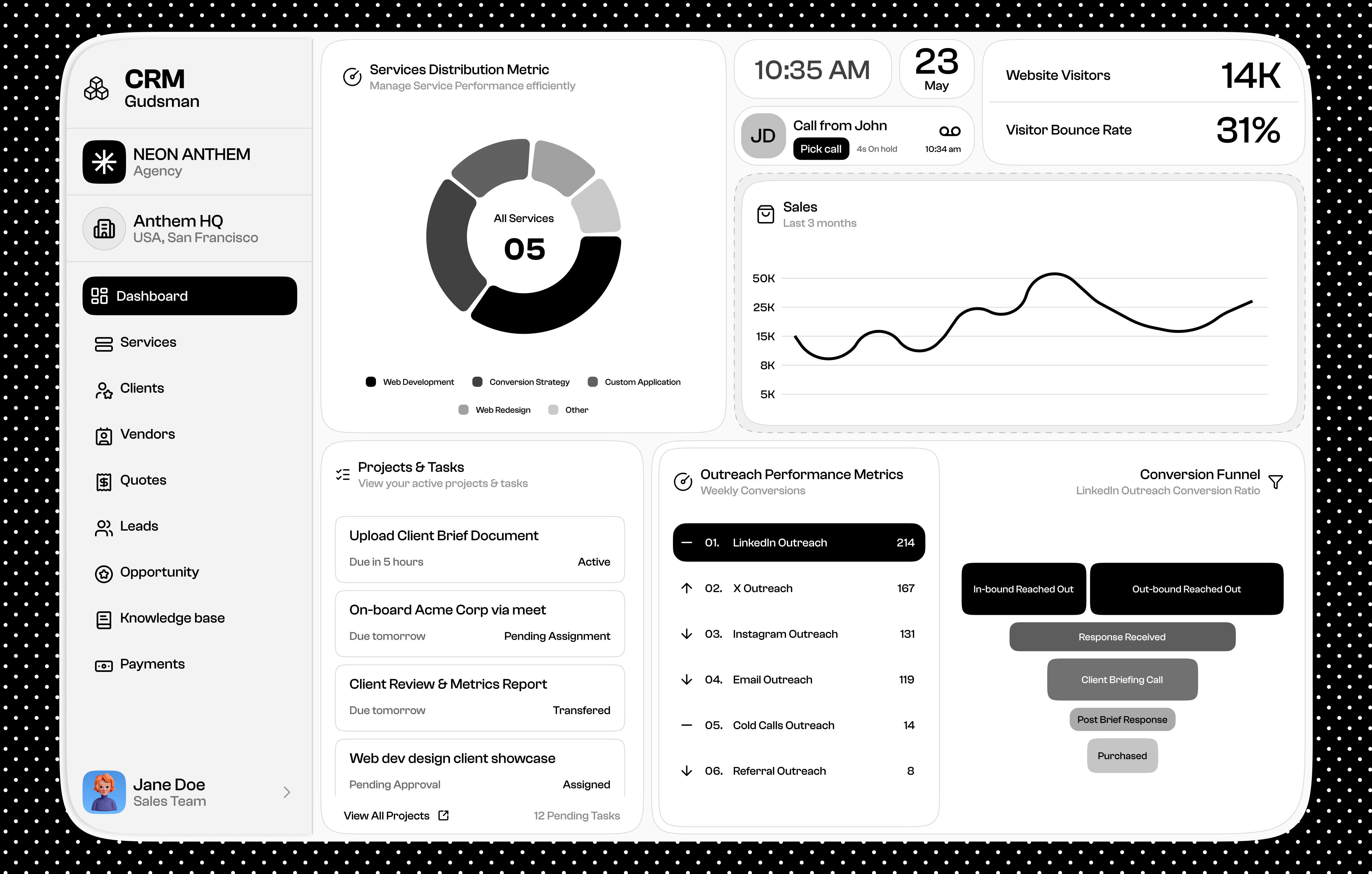 ERP Dashboard showcase image